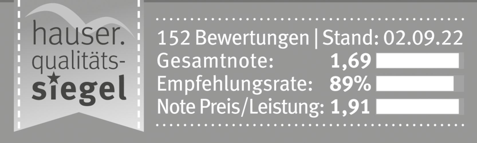 Qualitätssiegel