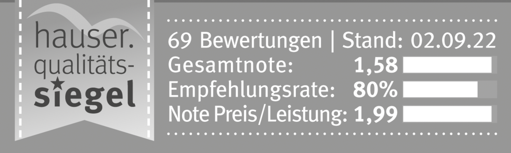 Qualitätssiegel