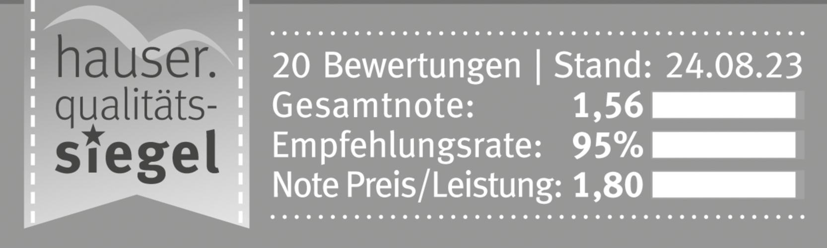 Qualitätssiegel