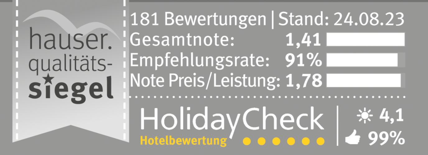 Qualitätssiegel