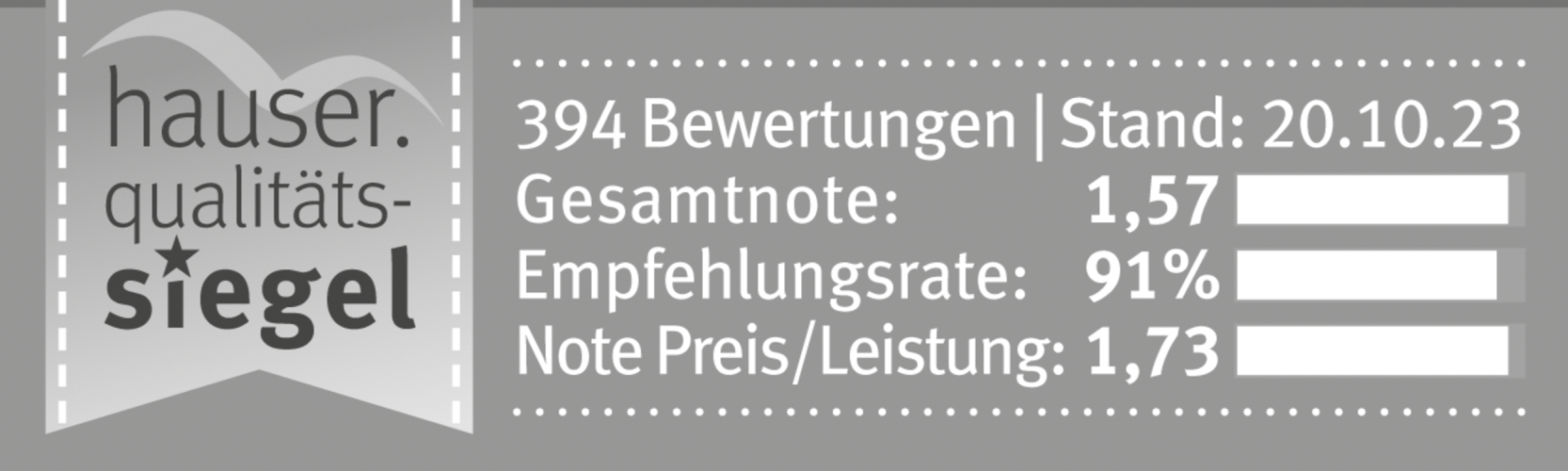 Qualitätssiegel
