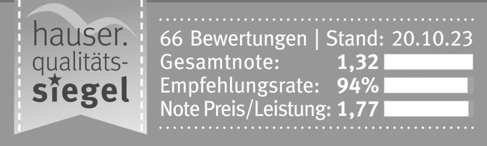 Qualitätssiegel