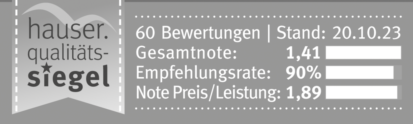 Qualitätssiegel