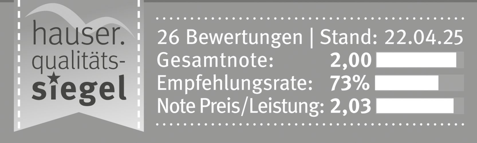 Qualitätssiegel
