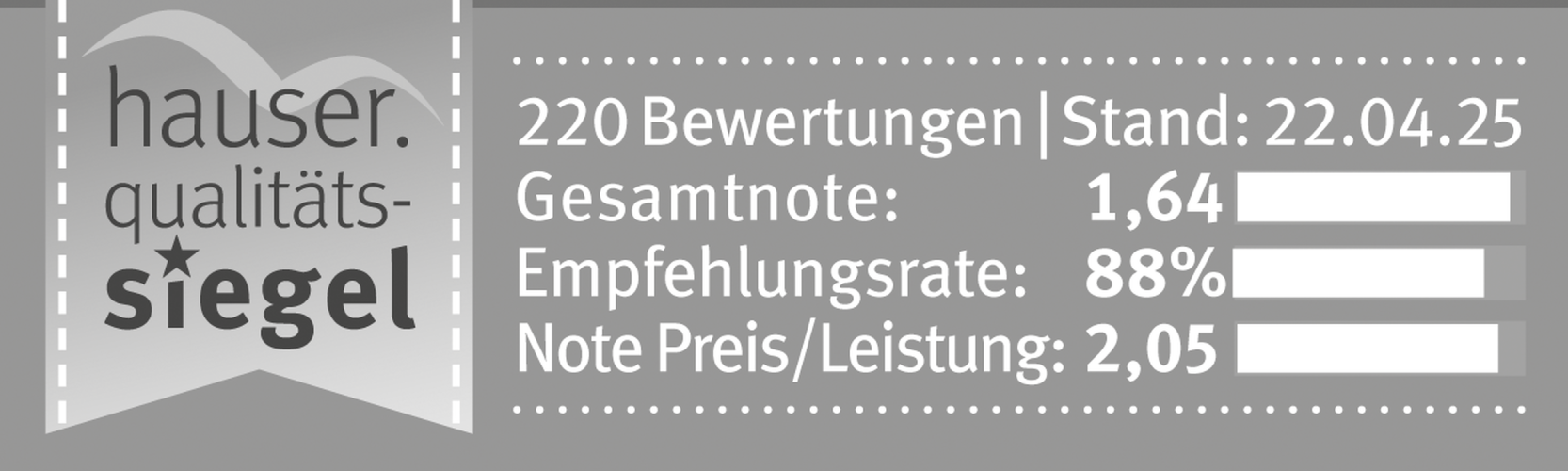 Qualitätssiegel