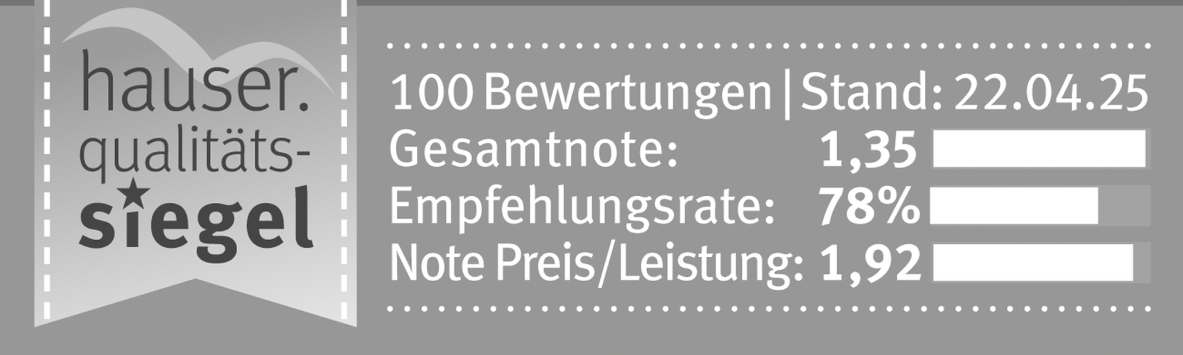 Qualitätssiegel