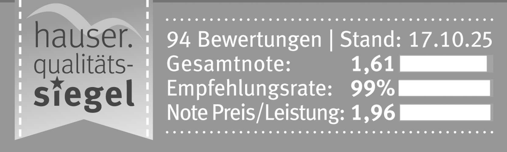 Qualitätssiegel