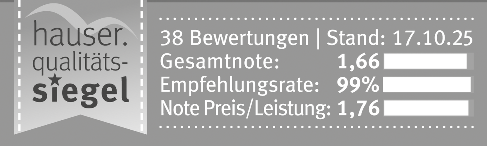 Qualitätssiegel