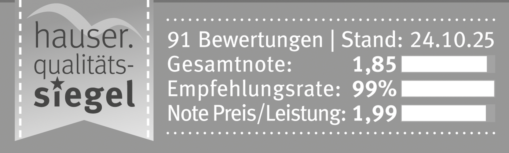Qualitätssiegel